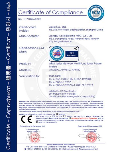 CE untuk APM800 APM801 APM810