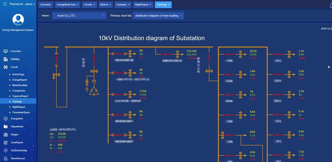 Energy Management System